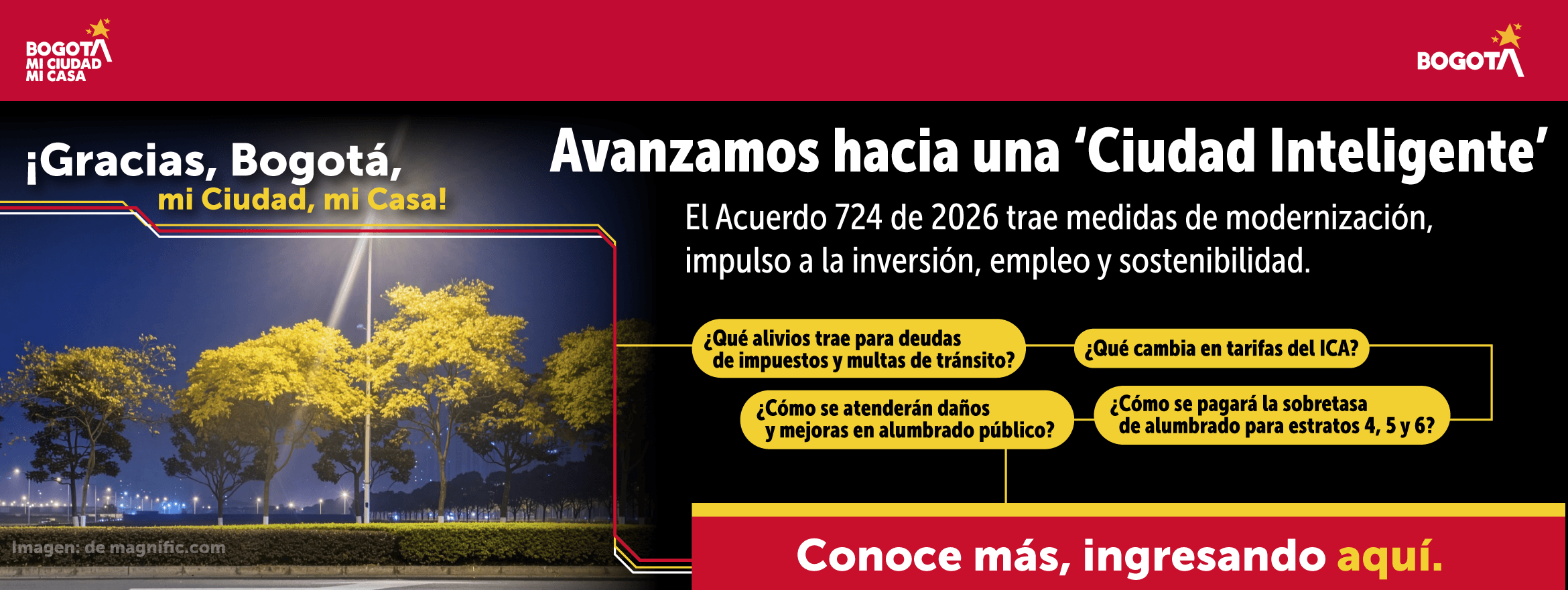 Acuerdo inteligente Acuerdo inteligente